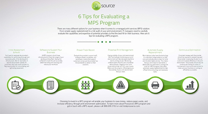 6 Tips for Evaluating a MPS Program Blog Featured Image.jpg
