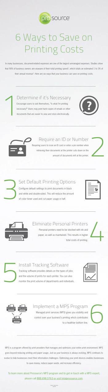 6 Ways to Save on Printing Costs_Twitter.jpg
