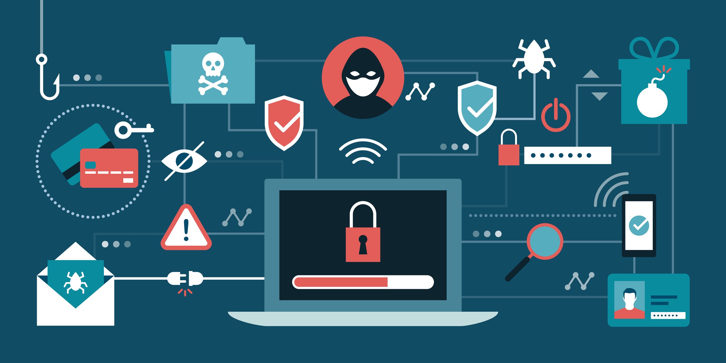 Today's Cyber Threat Landscape: 10 Cyber Security Stats for SMBs